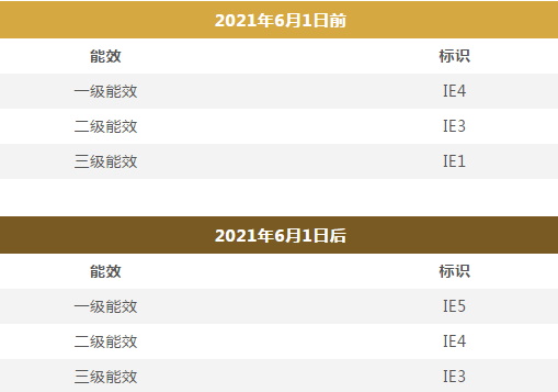 泉州金优(you)电子制造(zào)有限责任(ren)公司(3G网站(zhàn))
